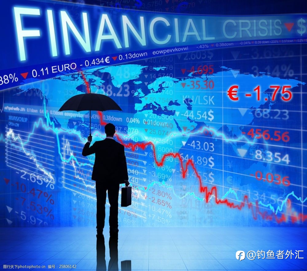 外汇交易中一买就跌、一卖就涨!(闲文)
