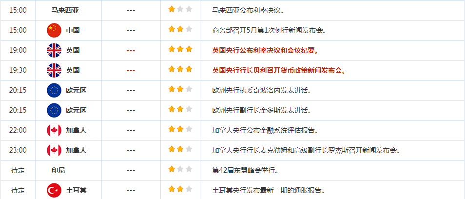 CWG资讯:市场关注欧美央行货币政策走向差异,美元周三上涨,金价横盘整理,关注中东停火谈判