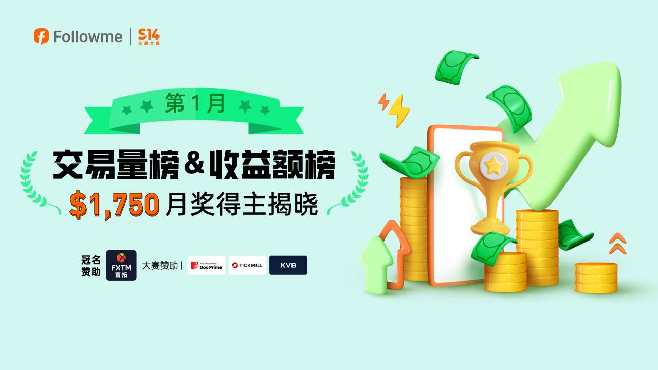 赞助商 核验 净利润 新创建 大赛 奖金