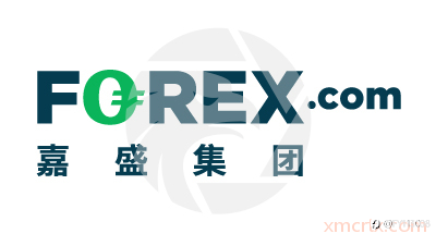 外汇交易入门之移动平均线的使用