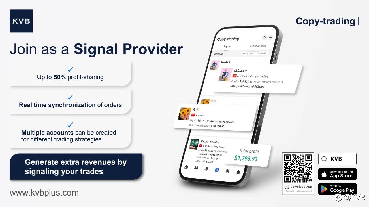 Become a Signal Provider & Earn More 👩🏻‍🏫💰