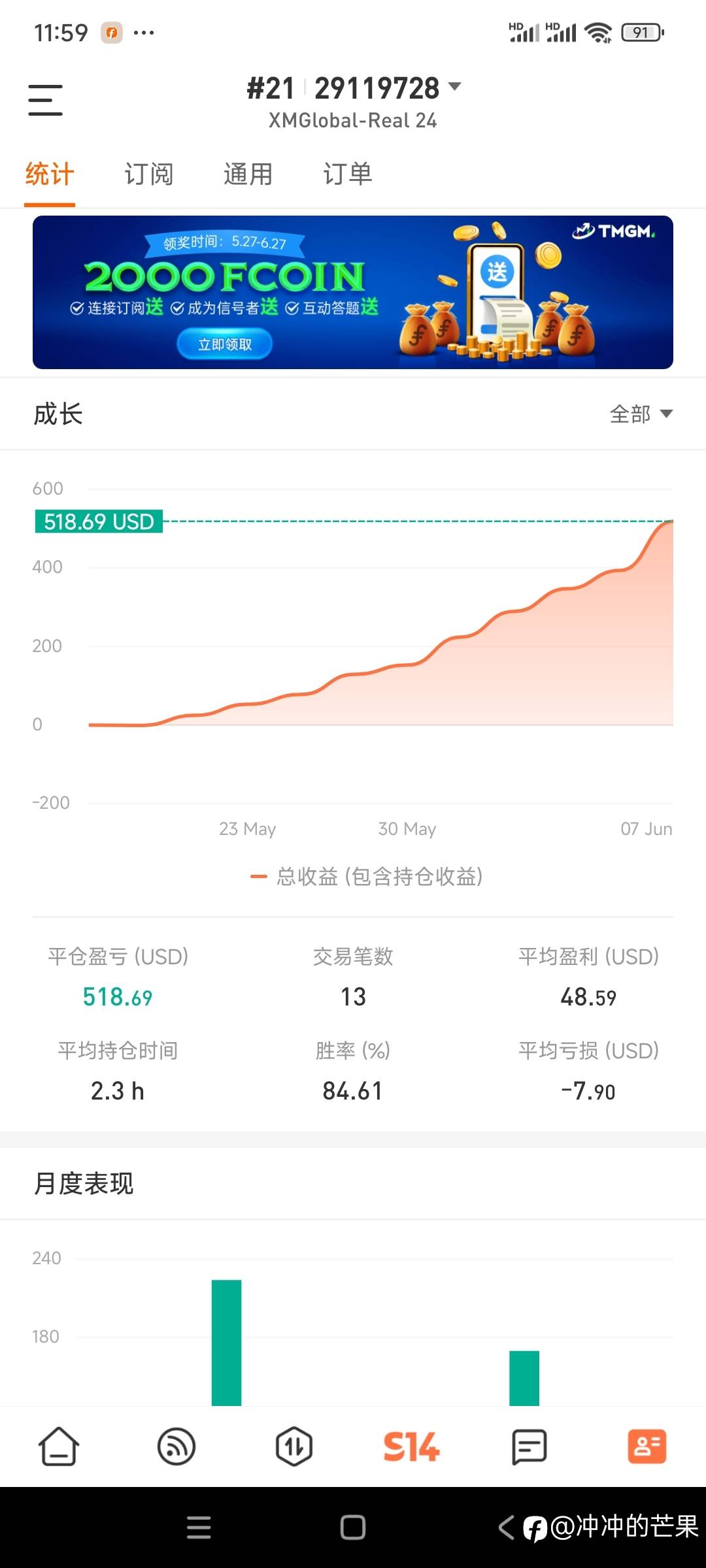 feed-image-0