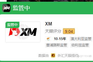 一起炒汇 之 外汇买卖法则与心态