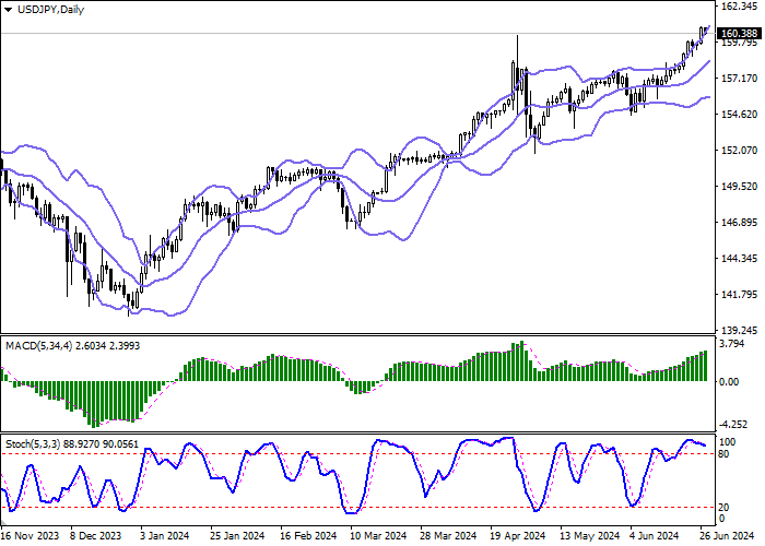 USD/JPY: NHỮNG NGƯỜI THAM GIA THỊ TRƯỜNG ĐANG CHỜ CÔNG BỐ DỮ LIỆU GDP CUỐI CÙNG CỦA HOA KỲ TRONG QUÝ ĐẦU TIÊN