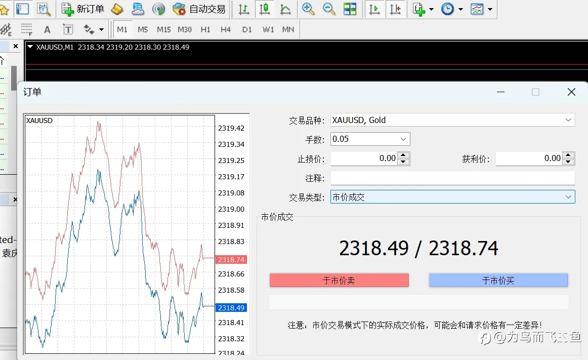 KVB测评：延迟低，点差杠杆中上，中文客服Nice