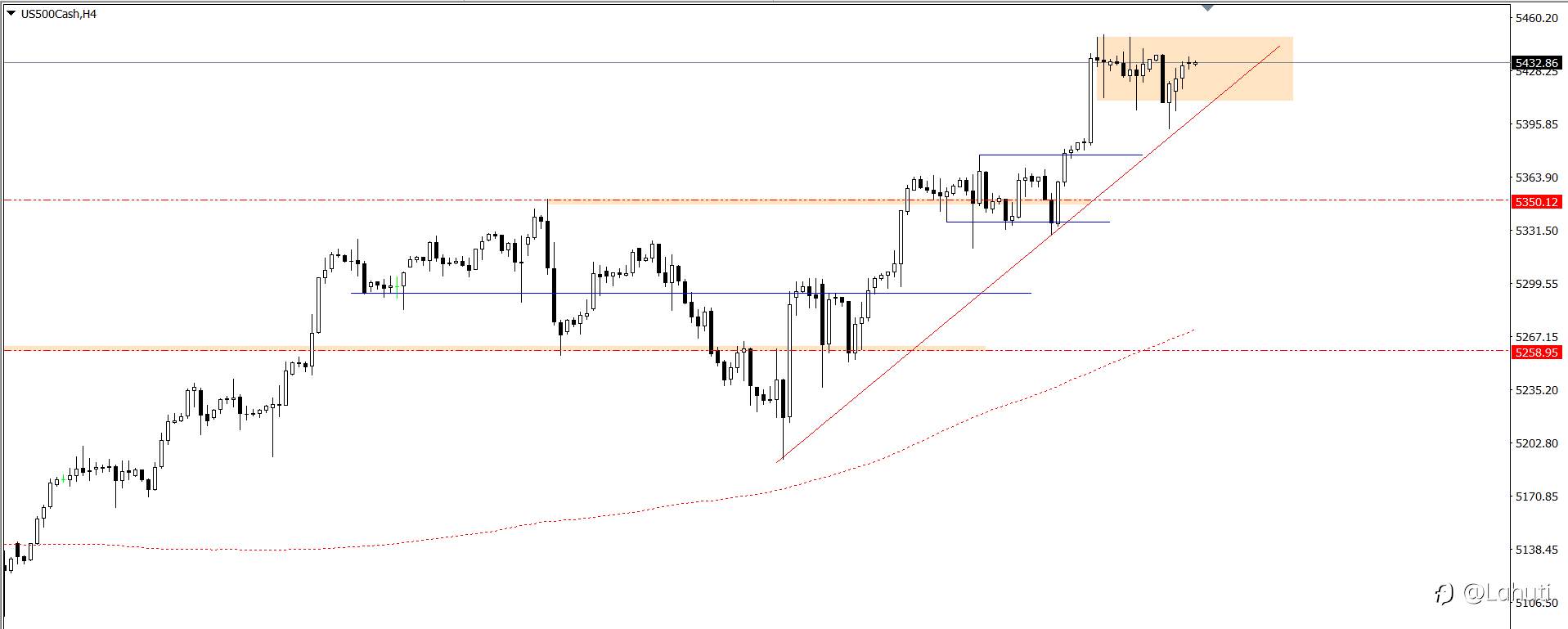 USD 17/6/24