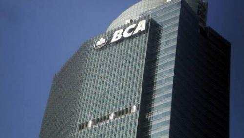 Cara Membeli Saham BBCA Melalui Aplikasi