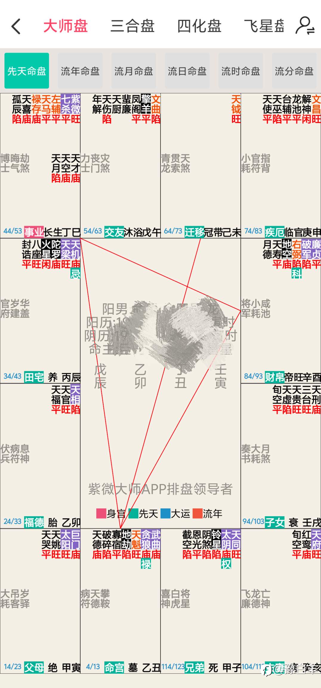 feed-image-0
