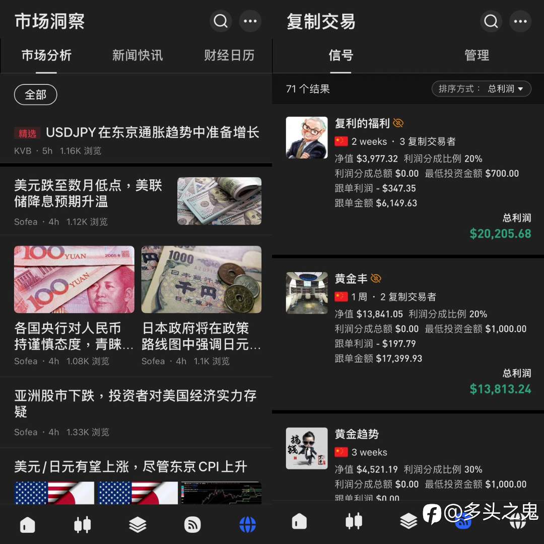 感谢 KVB 测评活动