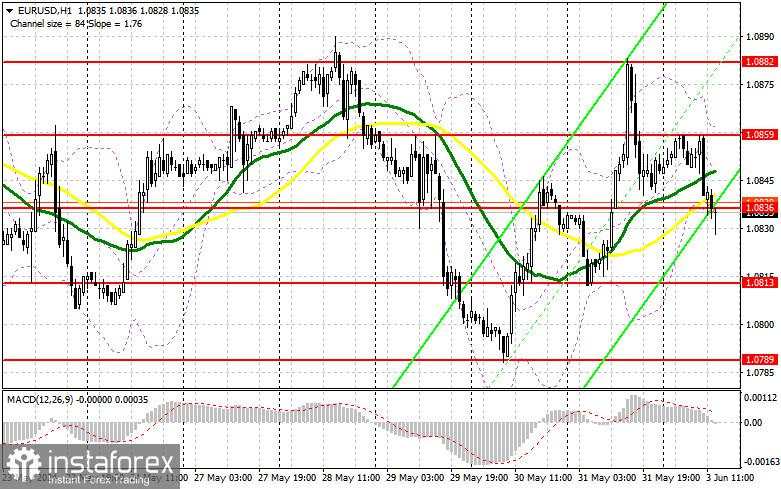 EUR/USD: rencana trading untuk sesi AS pada tanggal 3 Juni (analisis transaksi pagi). Euro melemah setelah rilis indeks PMI yang lemah