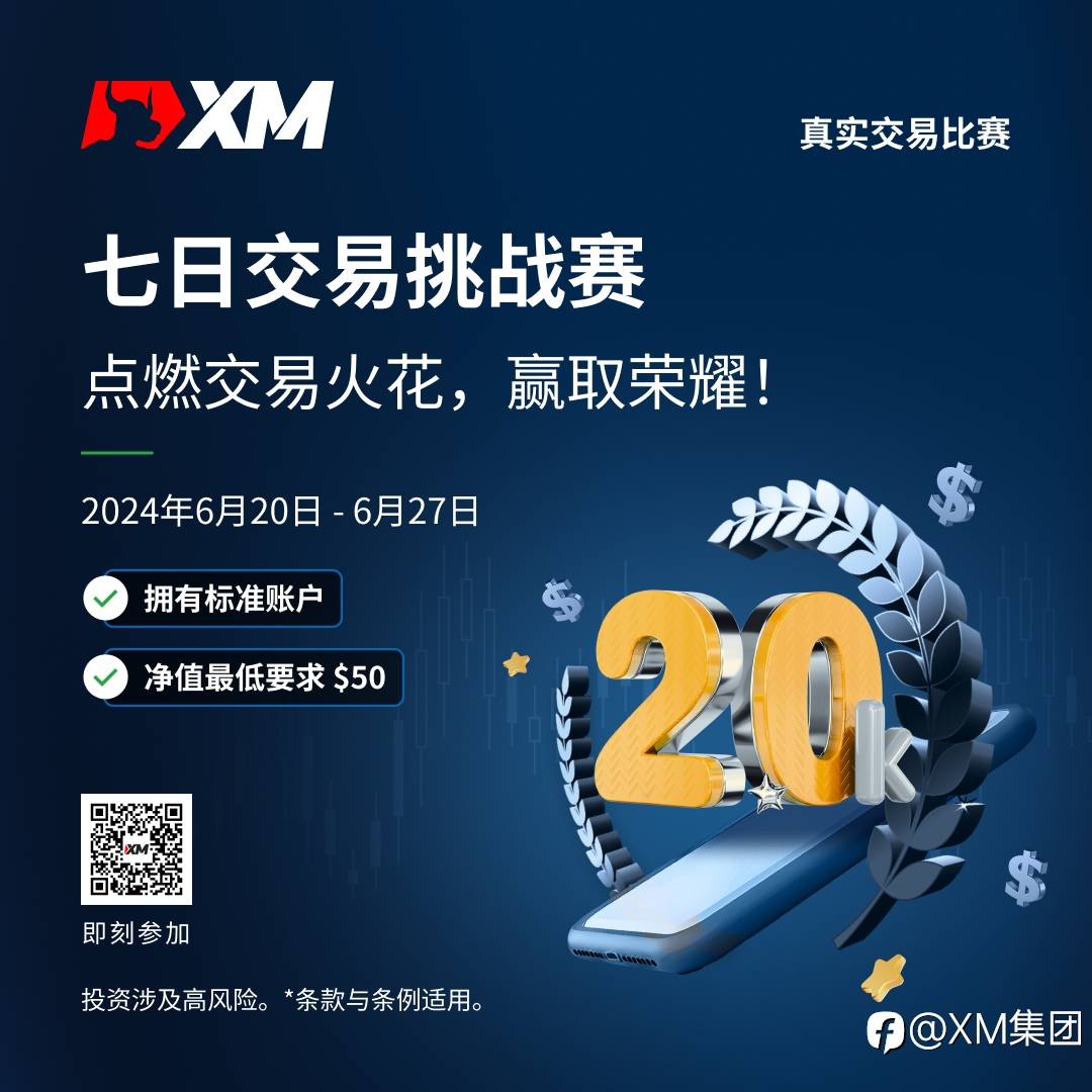 XM 七日交易挑战赛新赛事！