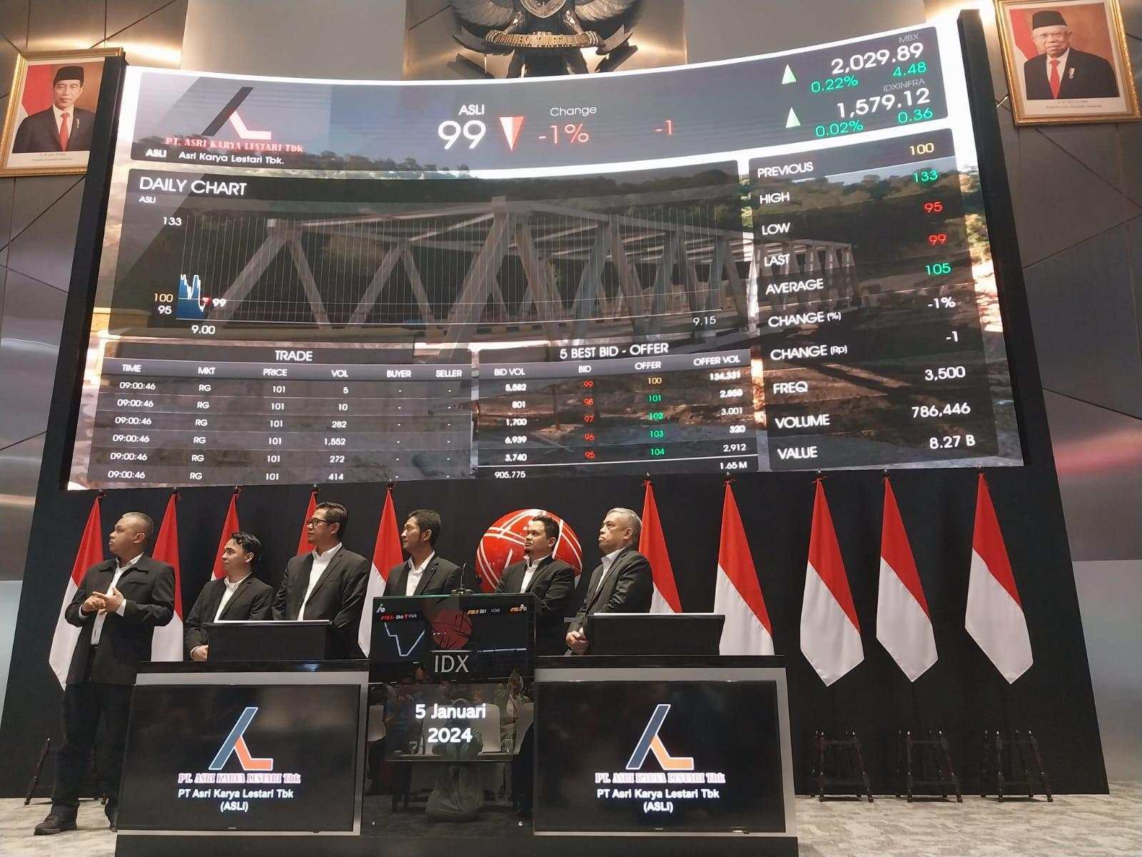 Dirut Asri Karya Lestari (ASLI) Mundur usai Tiga Bulan IPO