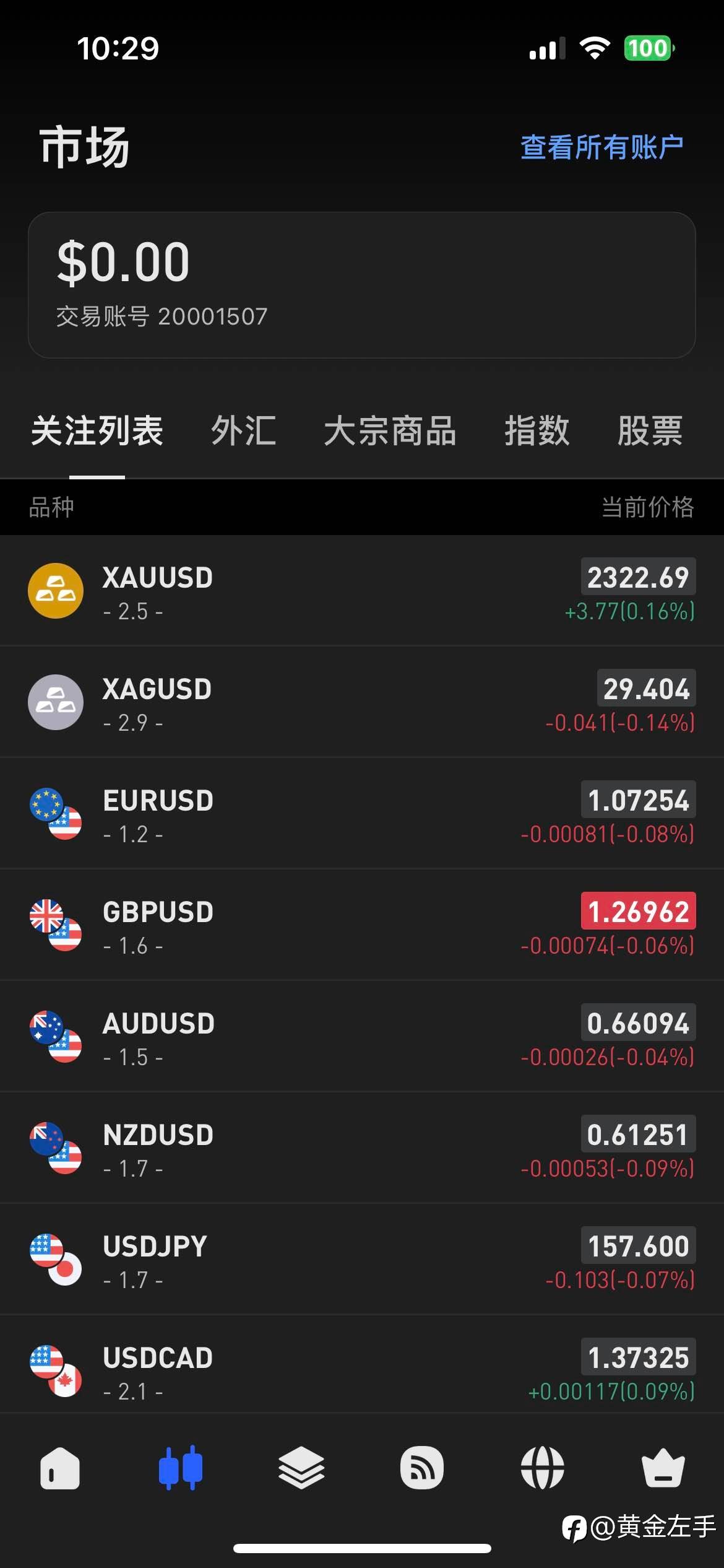 KVB你的最佳选择