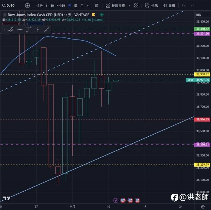 洪老师的每日二篇