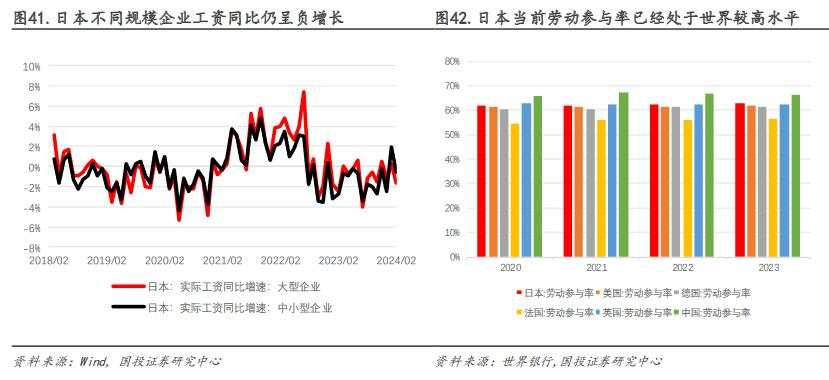 2012年后日股的“牛市起点”：安倍“出海潮”与巴菲特买点