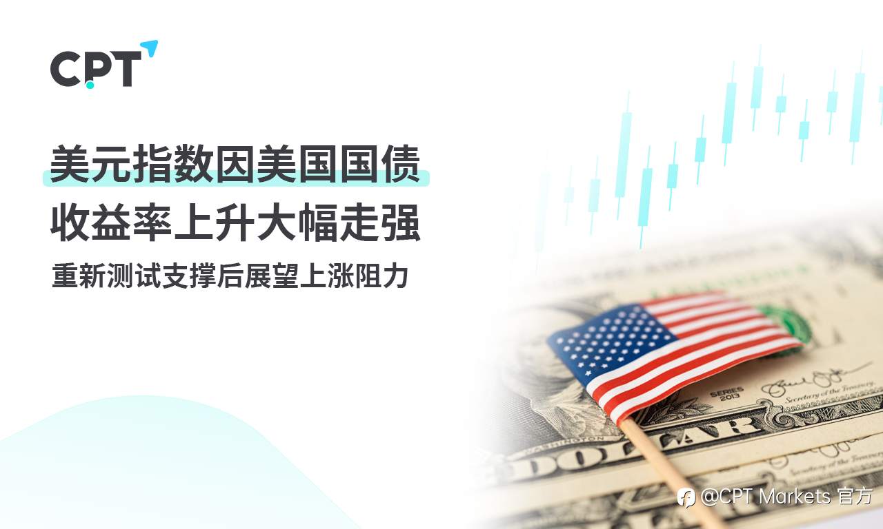 CPT Markets 外汇评析：美元指数因美国国债收益率上升大幅走强：重新测试支撑后展望上涨阻力