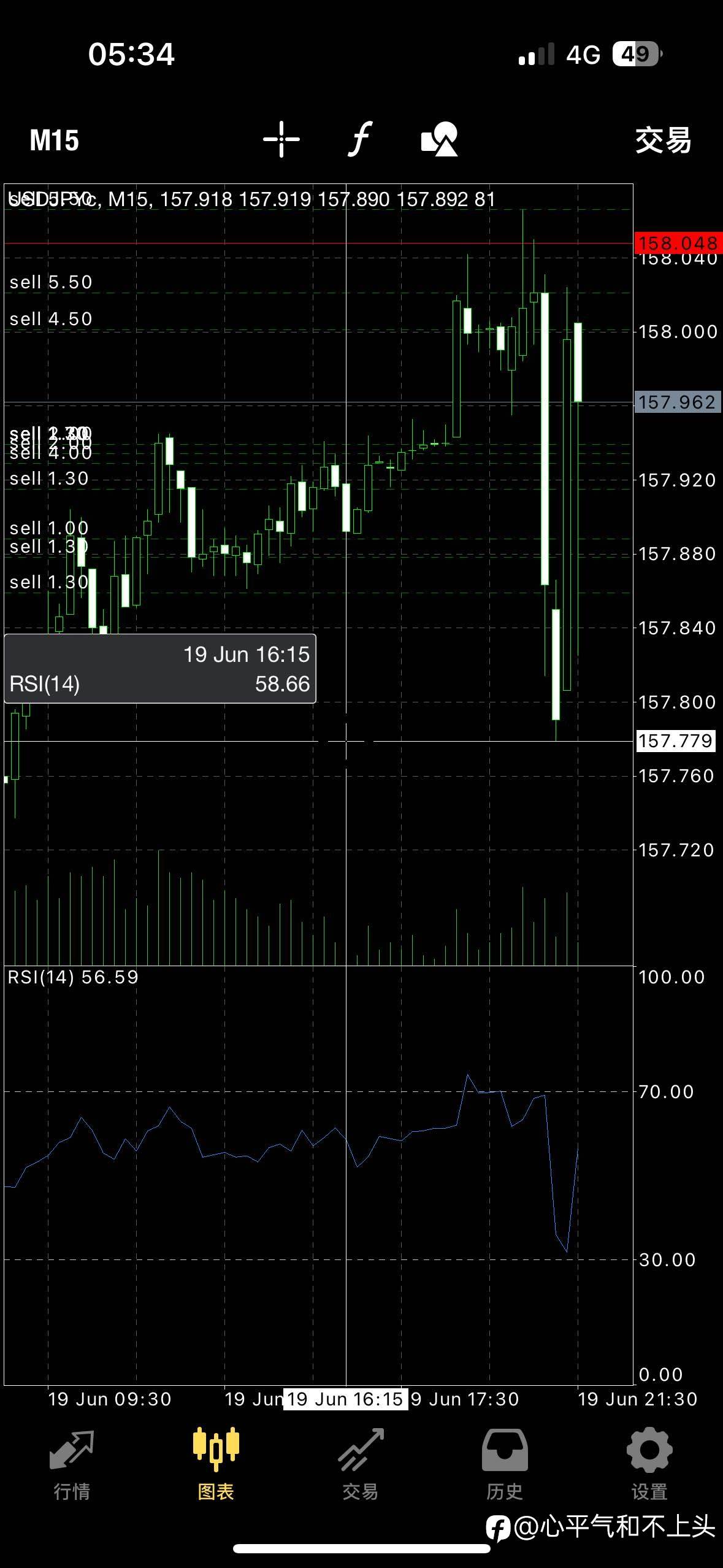 feed-image-0