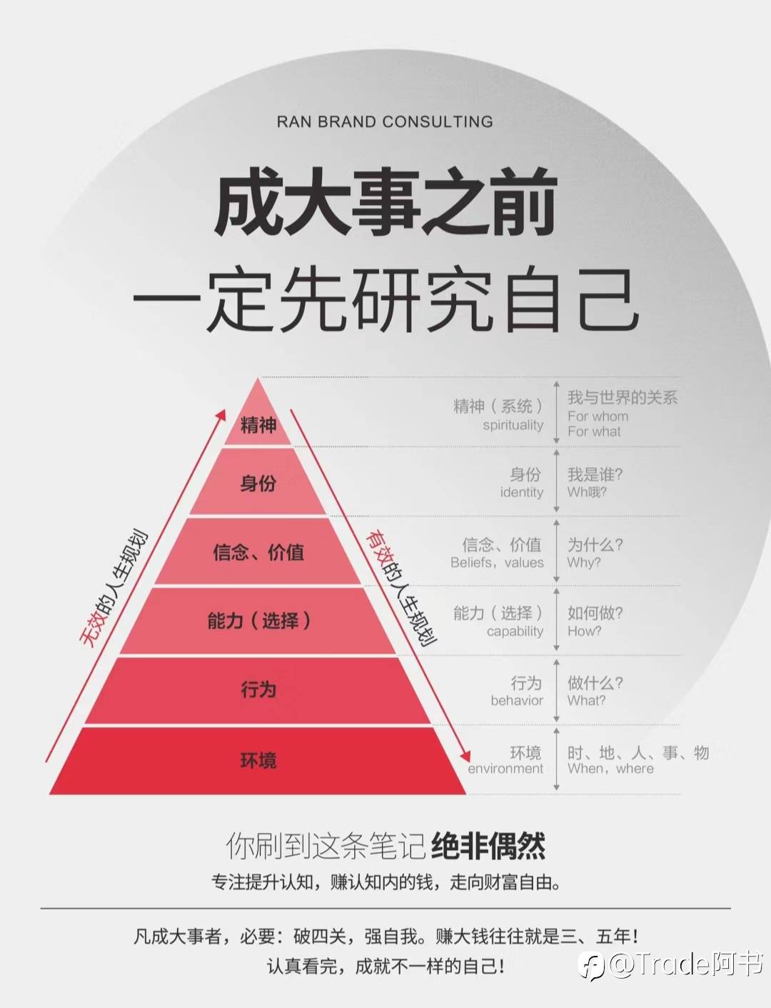 实现暴利就两条路径