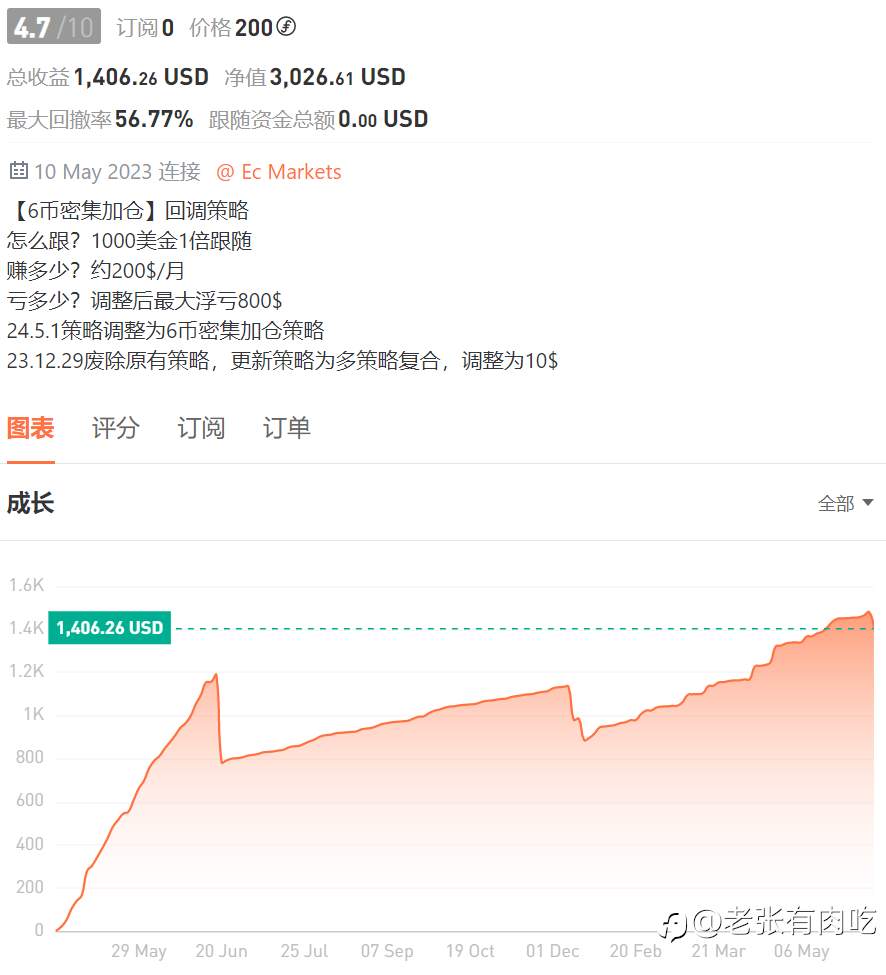 24年5月信号小结