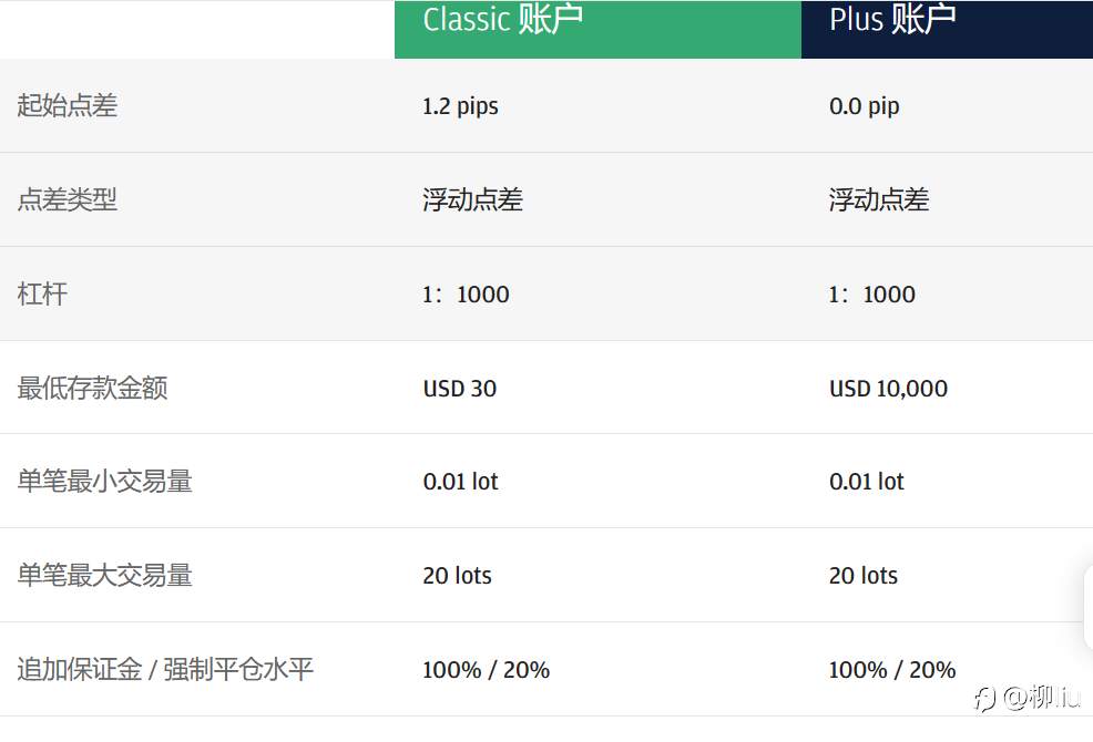 feed-image-3