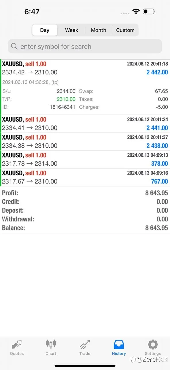 feed image