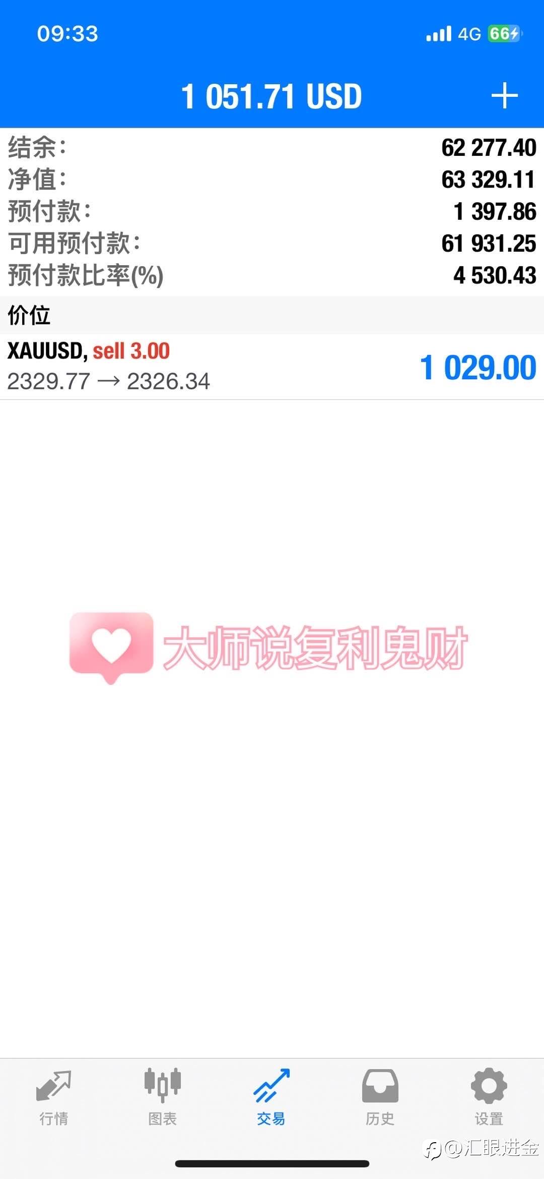 6.25策略一
