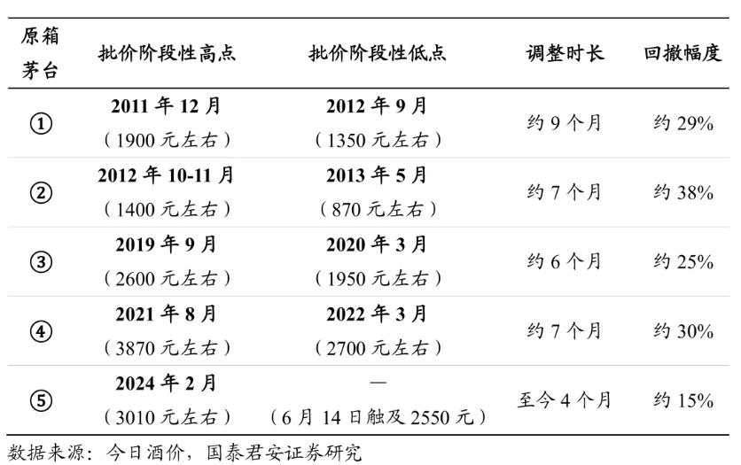 诸茅的黄昏