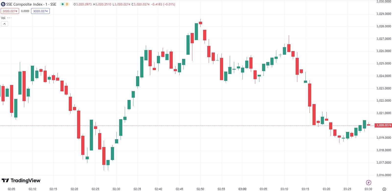 徳璞股评 | 标普与纳指创历史新高， 英伟达成为全球市值最高股票