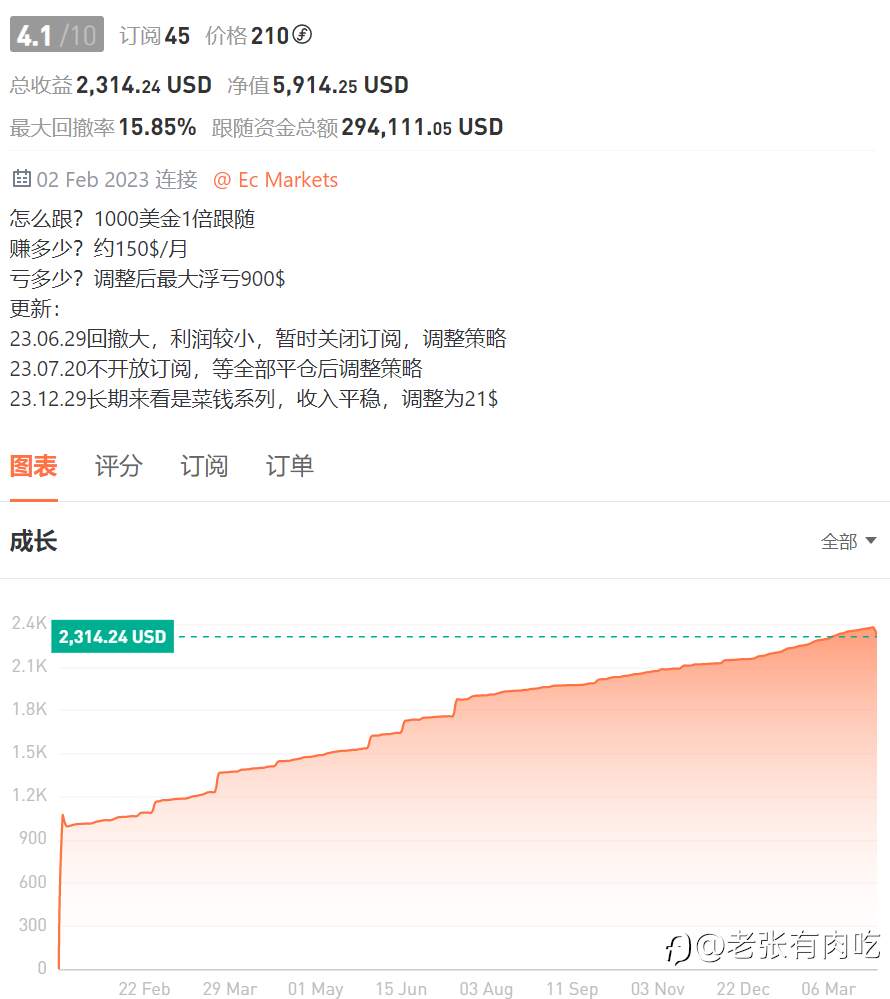 24年5月信号小结