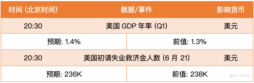 【FXTM富拓】美元/人民币上穿7.30关口，遥望去年峰值