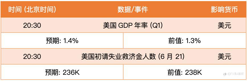 【FXTM富拓】美元/人民币上穿7.30关口，遥望去年峰值