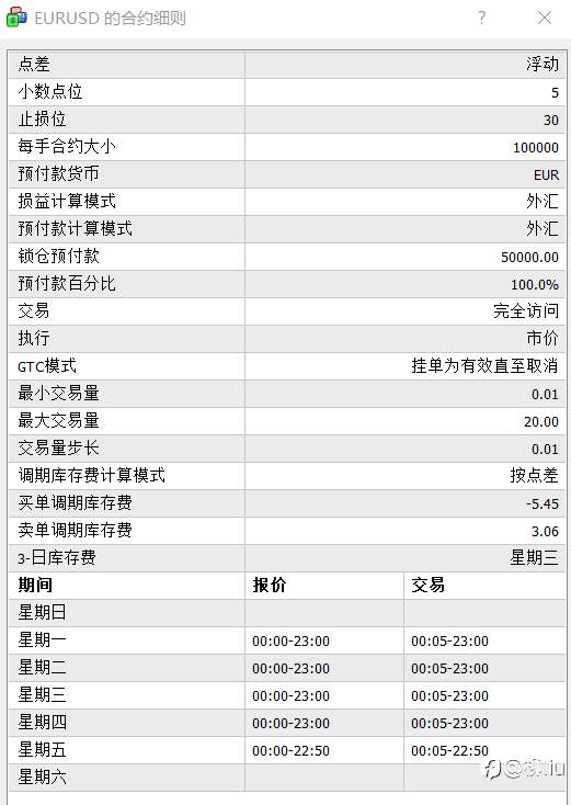 KVB真实测评（可能是目前最真实）