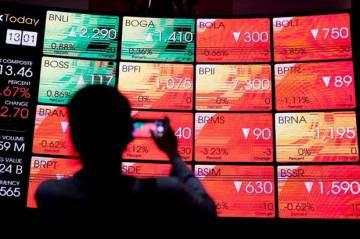 300 Saham Melemah, IHSG Sesi I Turun ke 6.868