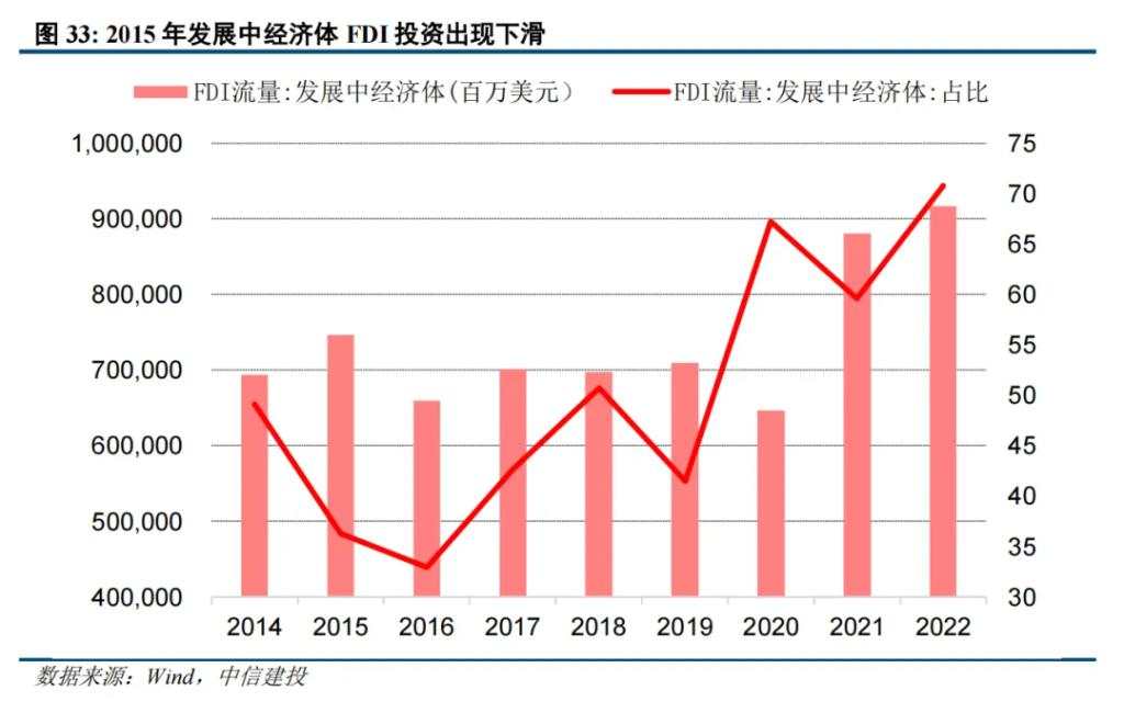 二十年复盘，铜背后的宏观叙事