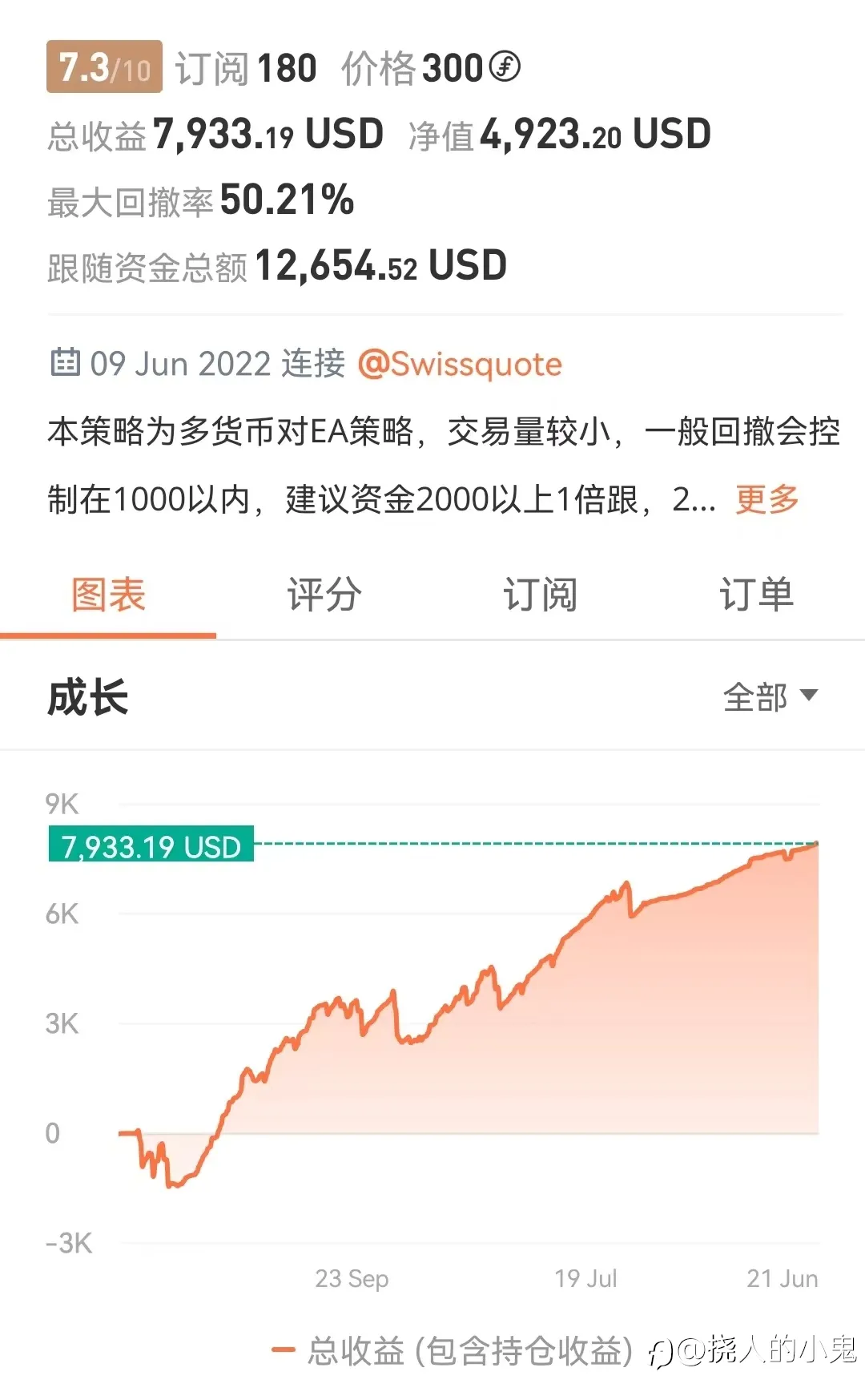 稳定的交易策略并不适合外汇老玩家