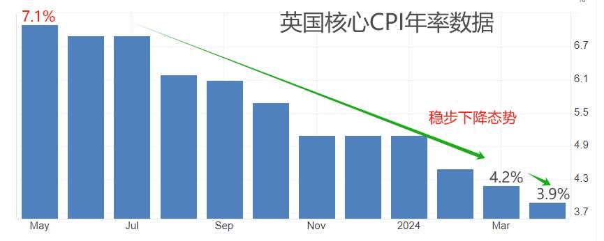 ATFX：6月17日当周，国际市场重磅数据前瞻