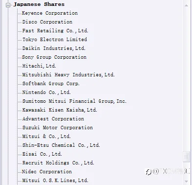 [福汇市场快讯 2024-06-24]USD/JPY七连阳逼近160，黄金日内跌超50美元