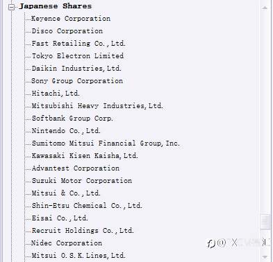 [福汇市场快讯 2024-06-24]USD/JPY七连阳逼近160，黄金日内跌超50美元