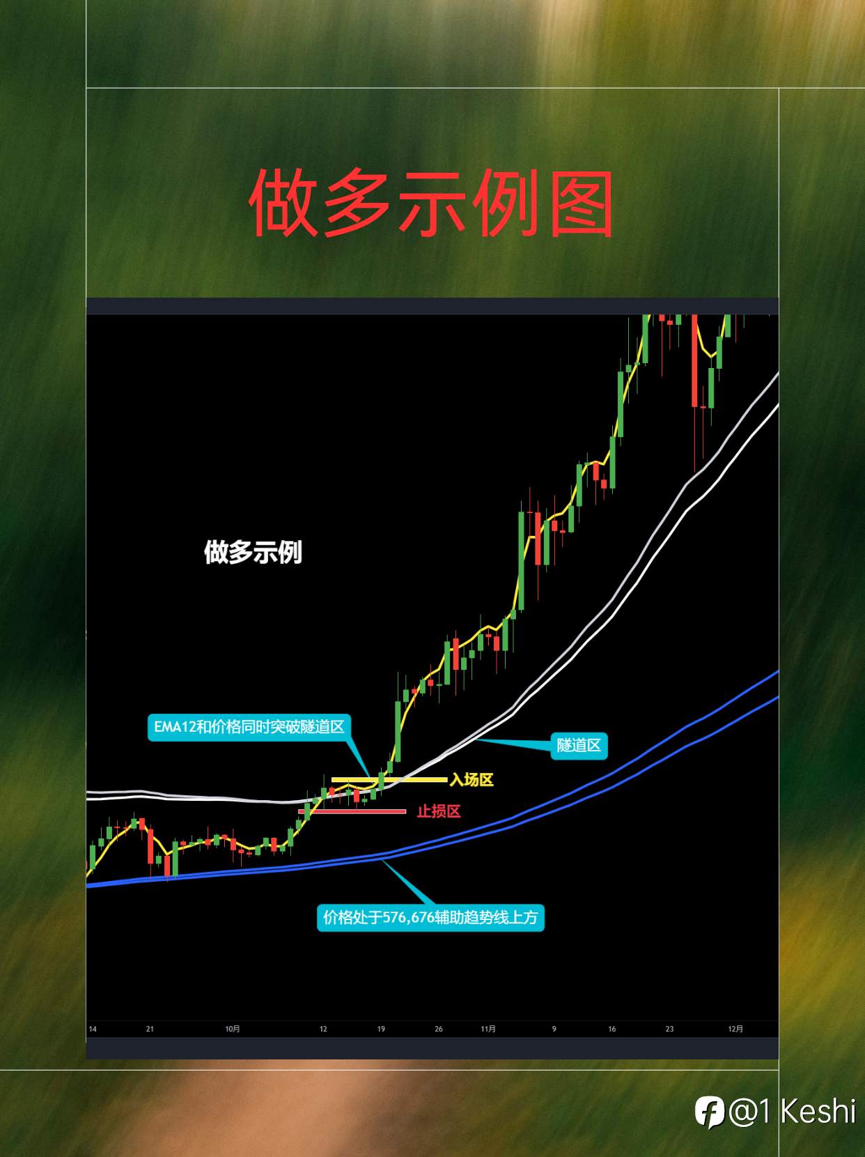 最简易的操作系统