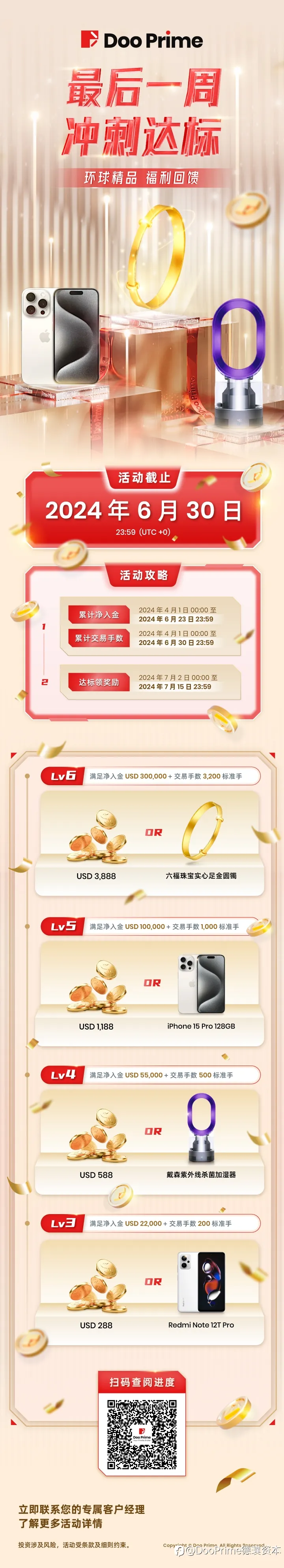 Doo Prime 环球精品福利回馈仅剩最后一周,冲刺达标尊享丰厚豪礼!