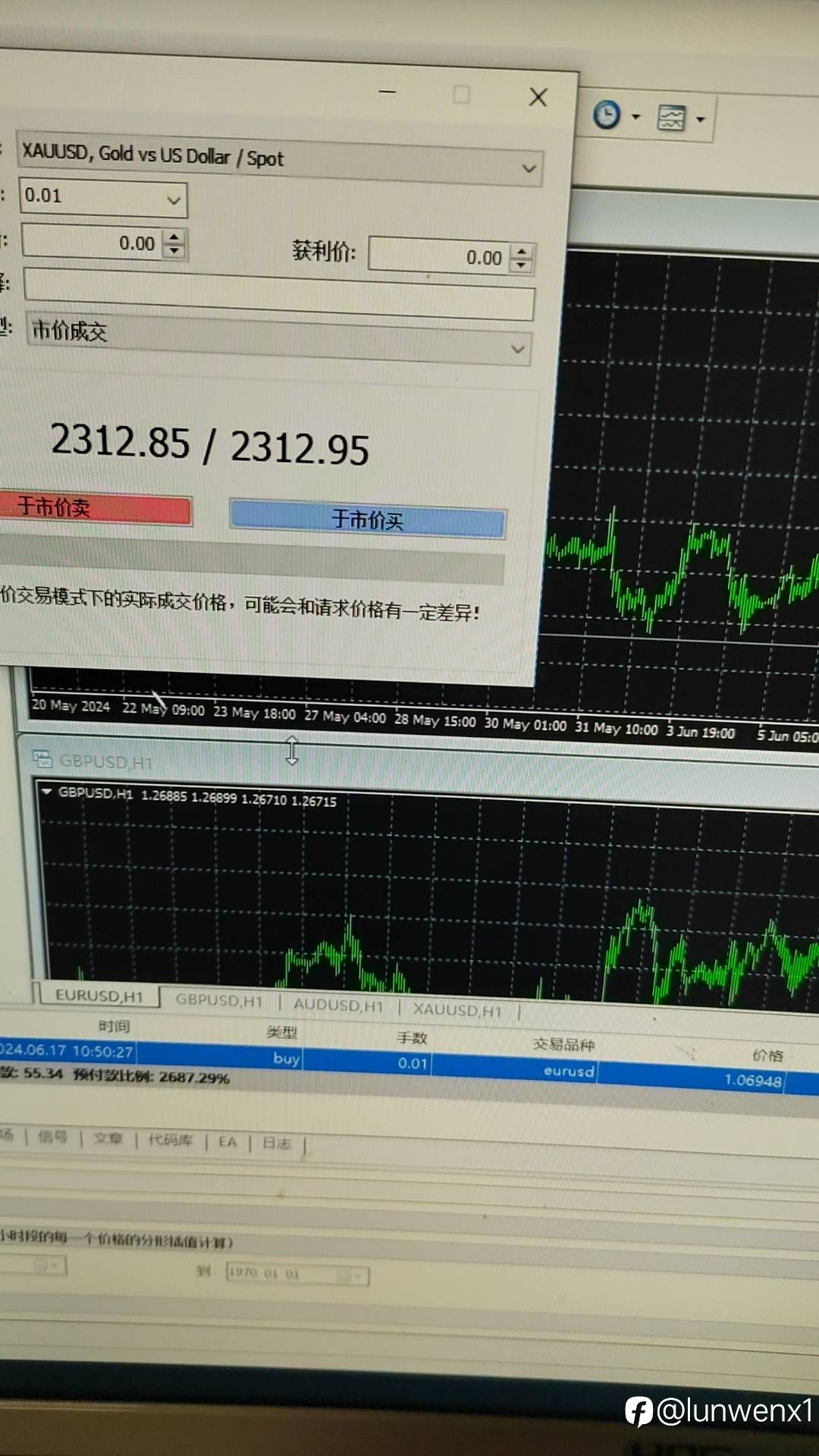 TMGM588