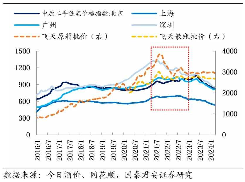 诸茅的黄昏