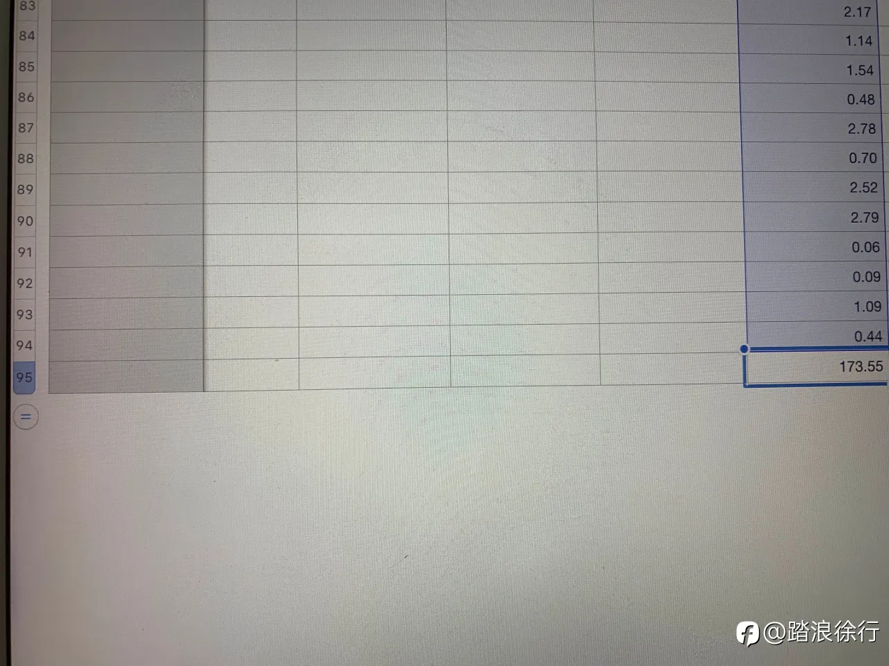 feed image