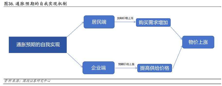 2012年后日股的“牛市起点”：安倍“出海潮”与巴菲特买点