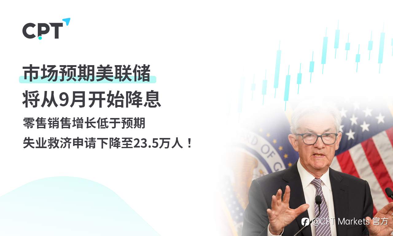 CPT Markets 外汇评析：市场预期美联储将从9月开始降息，零售销售增长低于预期，失业救济申请下降至23.5万人！