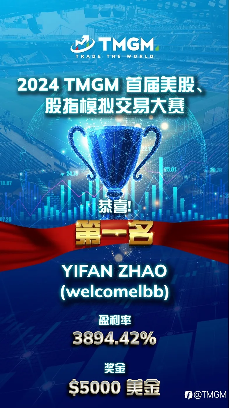 曝光!TMGM美股、股指模拟赛三甲成功公式!