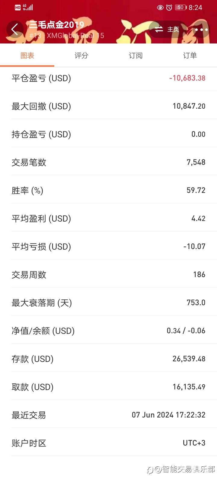 没法劝退，丢人现眼