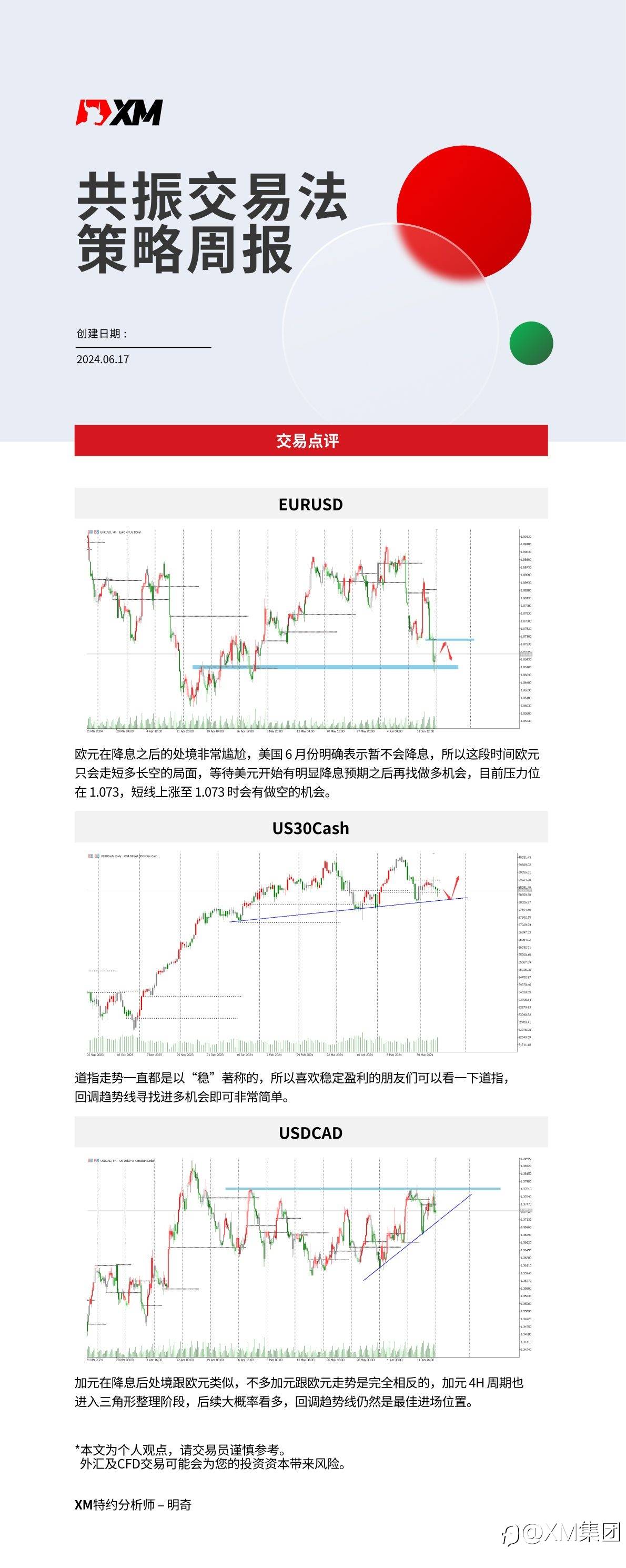 6月17日 XM共振交易法策略周报