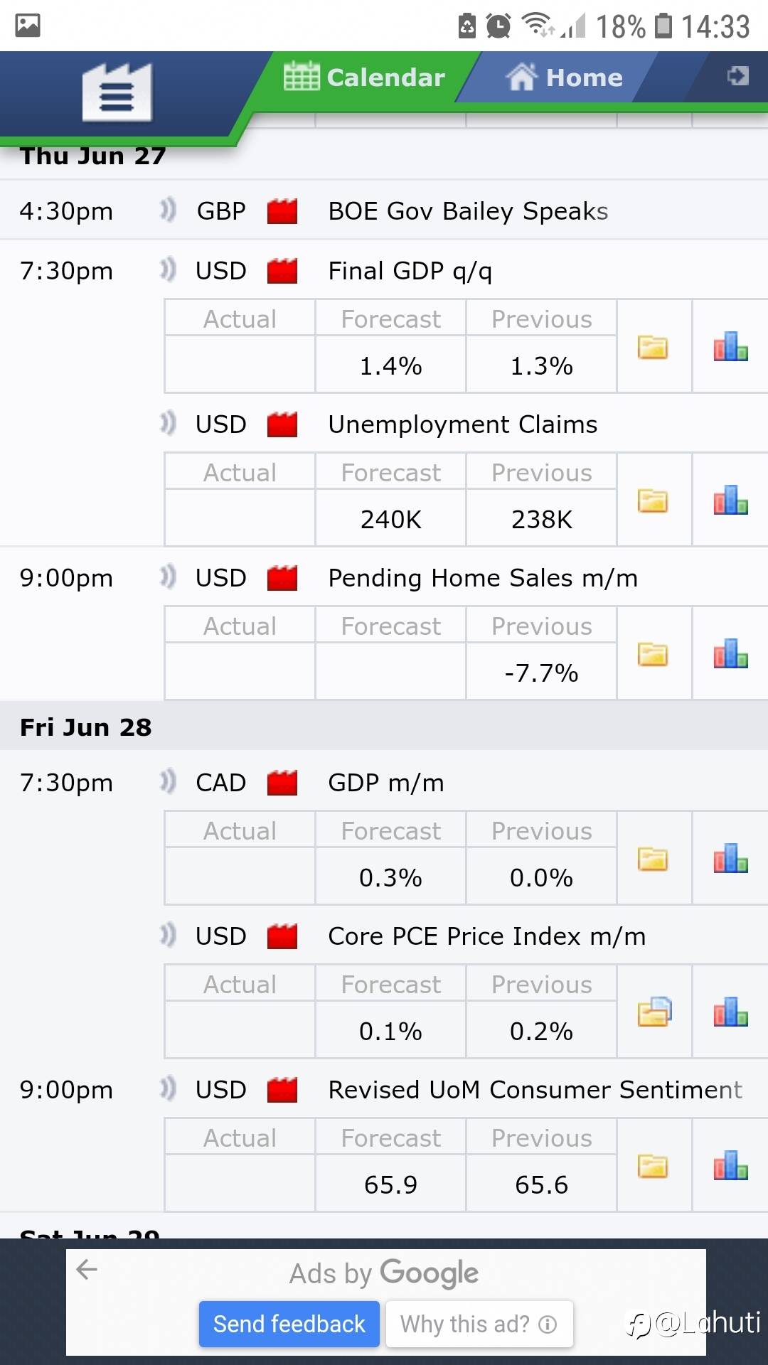 USD 28/6/24