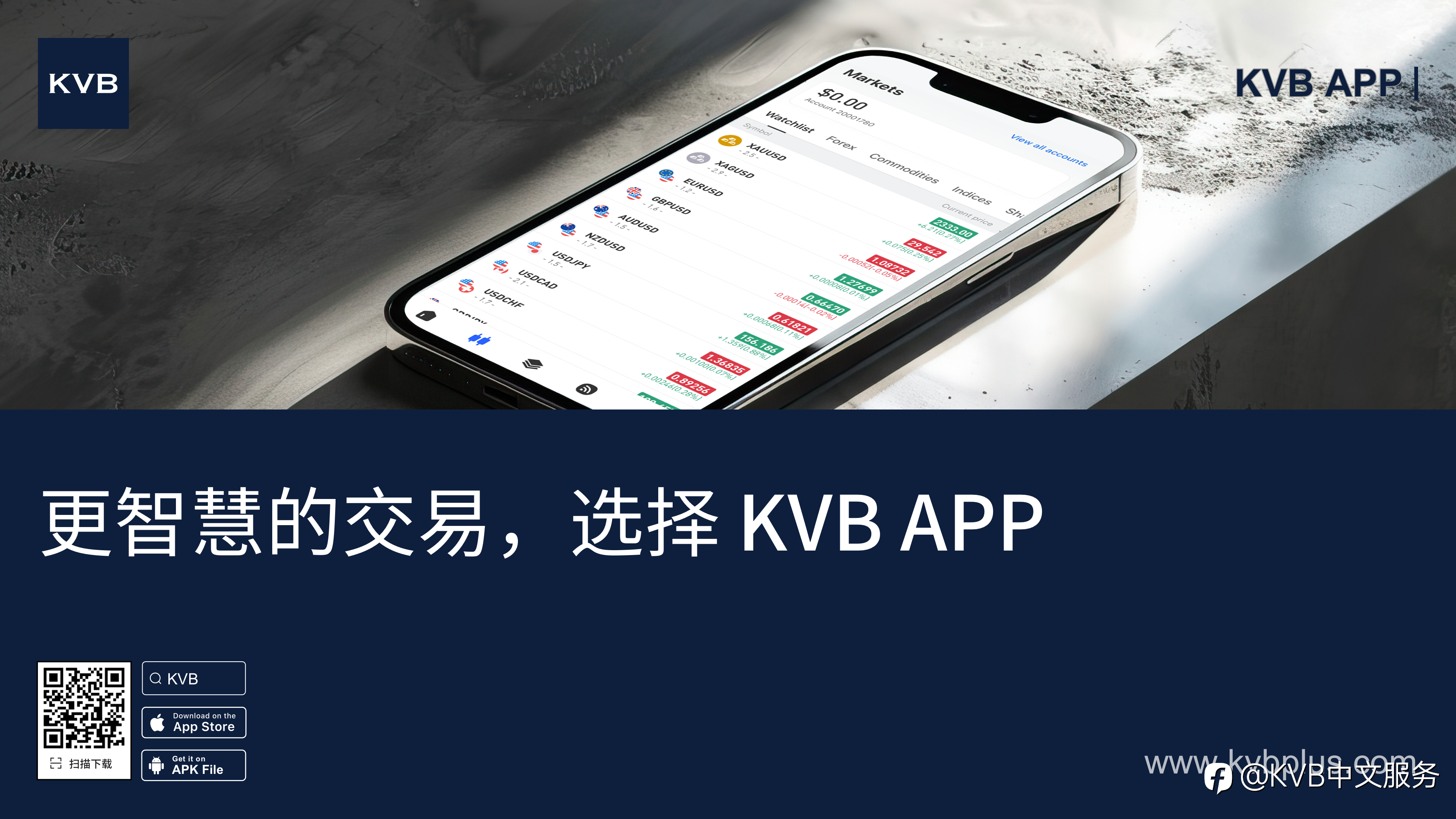 更智慧的交易,选择KVB APP📱💫